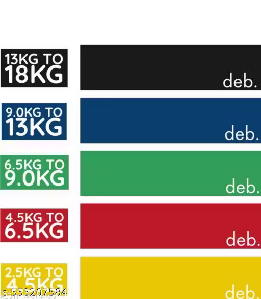 Resistance Band for Home Workout